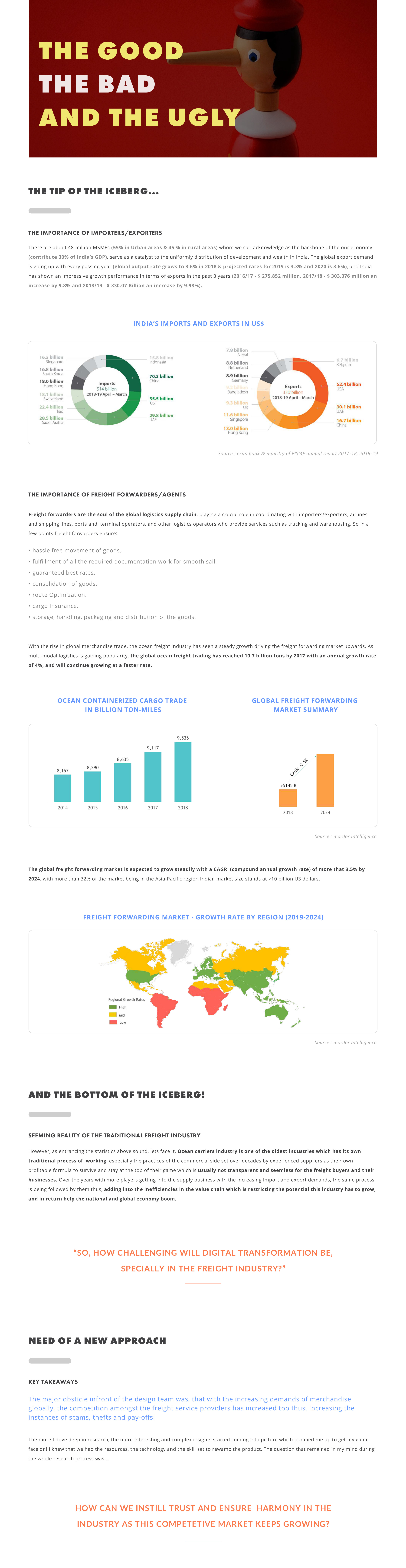 Cogoport product research case study, page 3