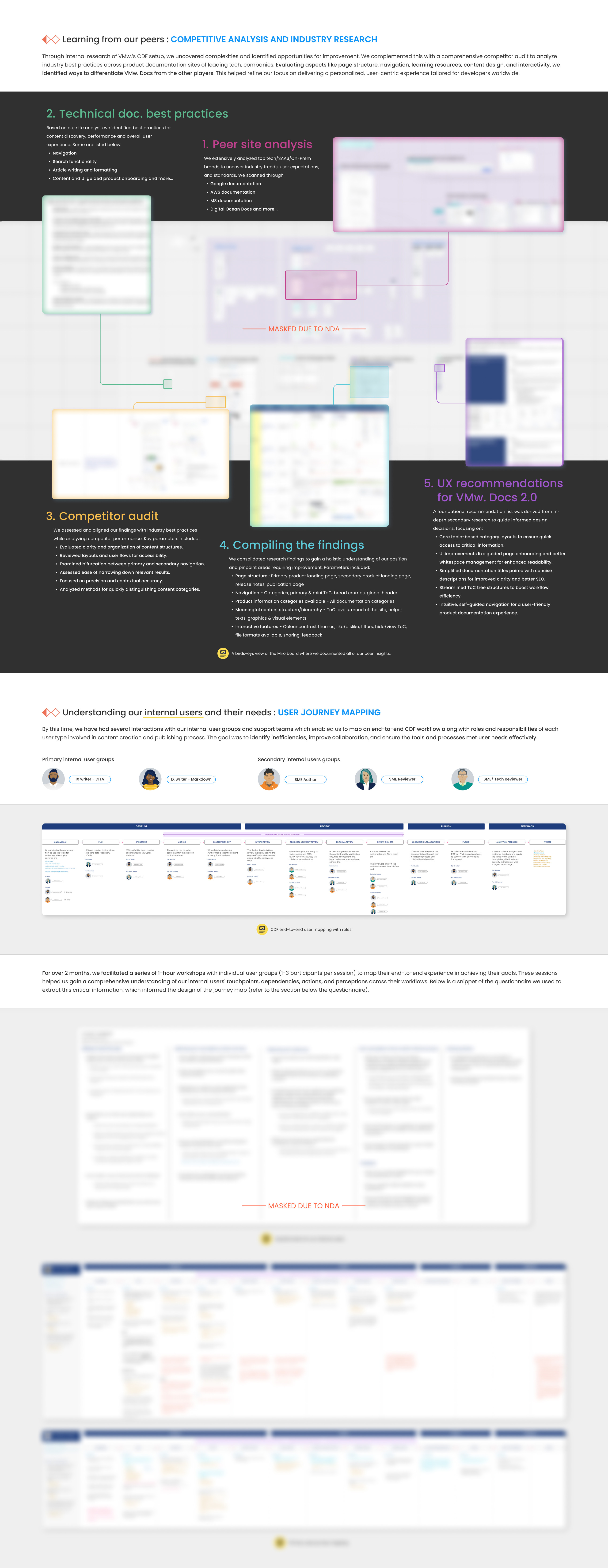 VMware Content Delivery Framework case study, page 7