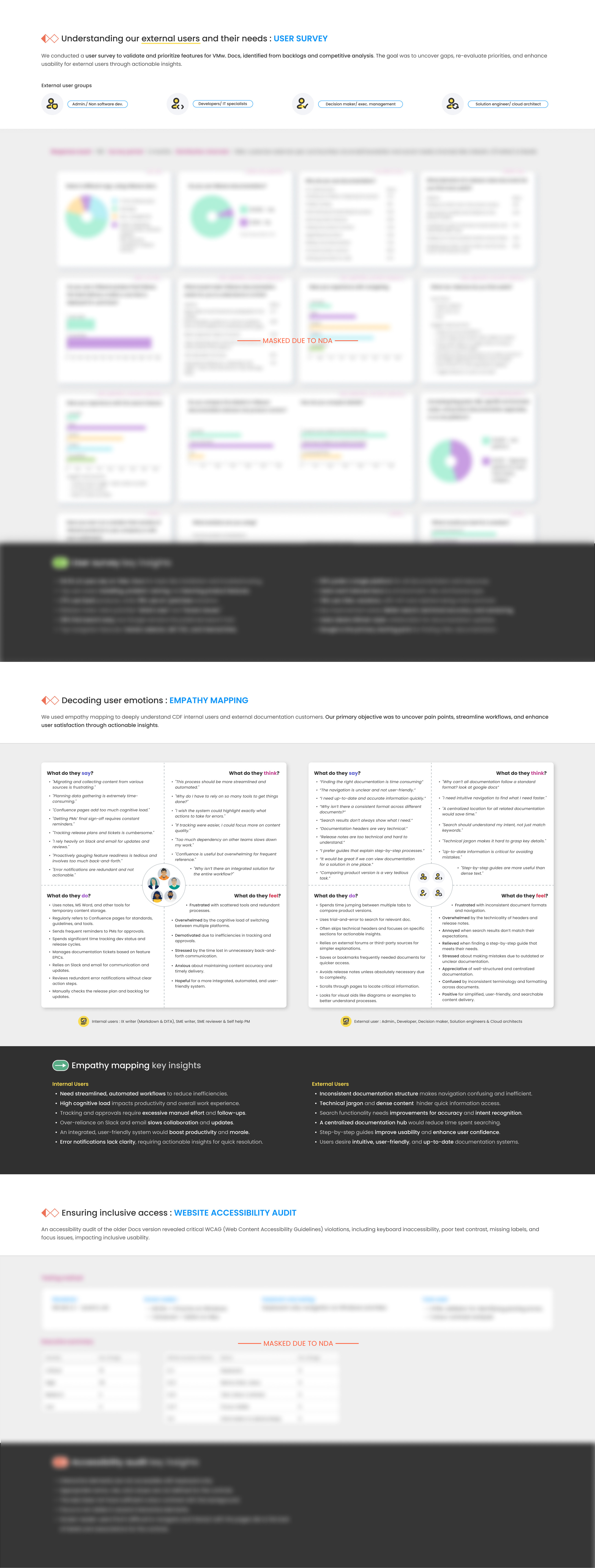 VMware Content Delivery Framework case study, page 8