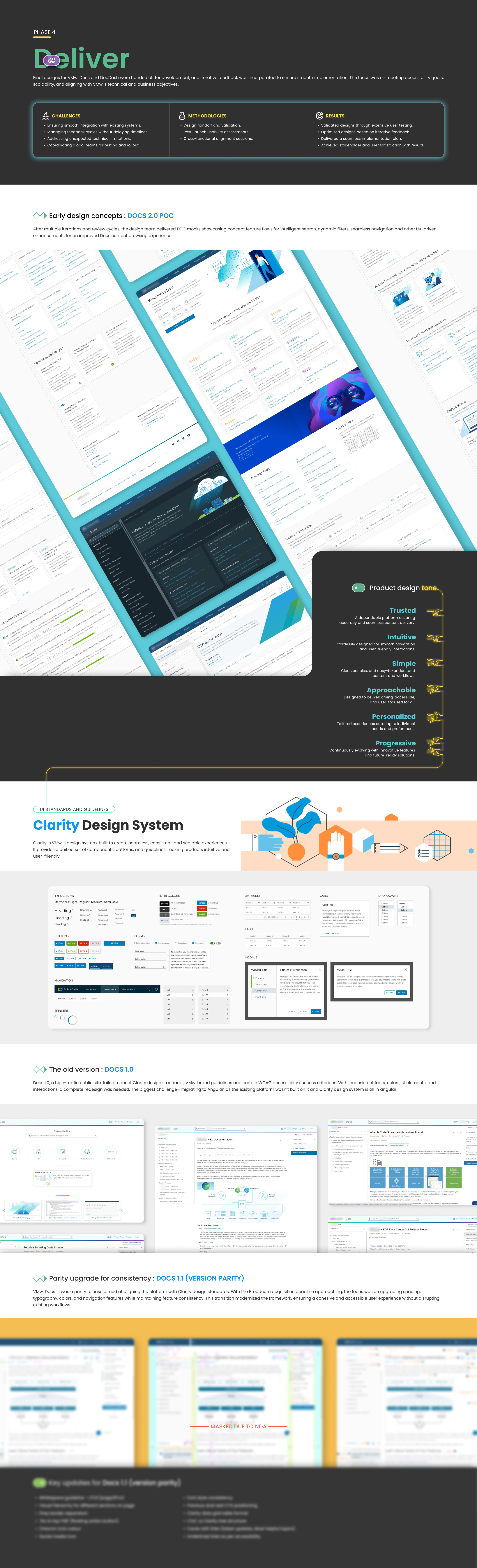 VMware Content Delivery Framework case study, page 12